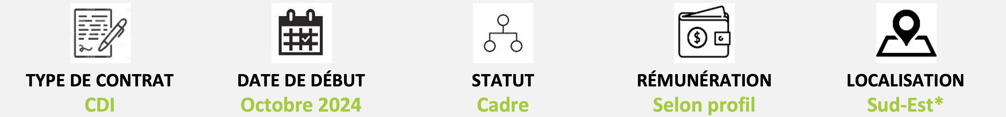 poste-charge-compte